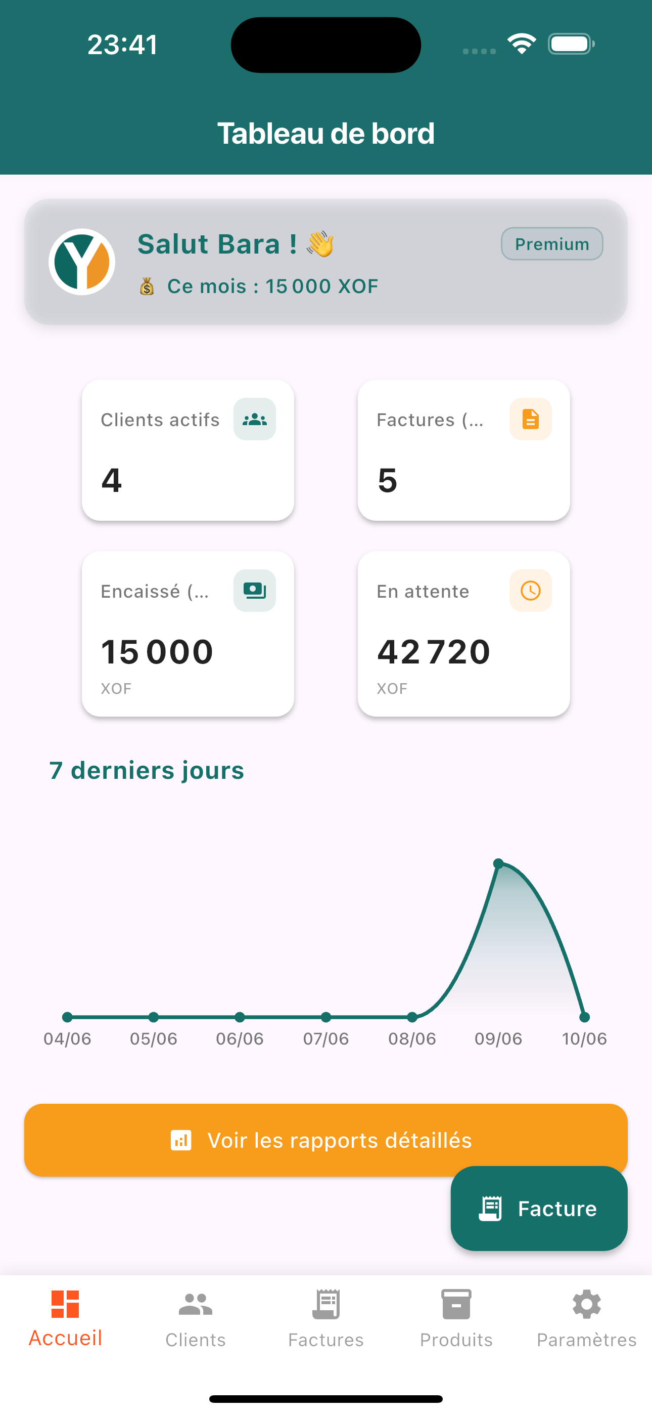 Tableau de bord principal